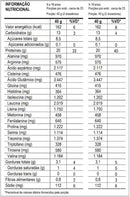 100% Whey Max Titanium x Dr. Peanut (900g) - Sabor Avelã